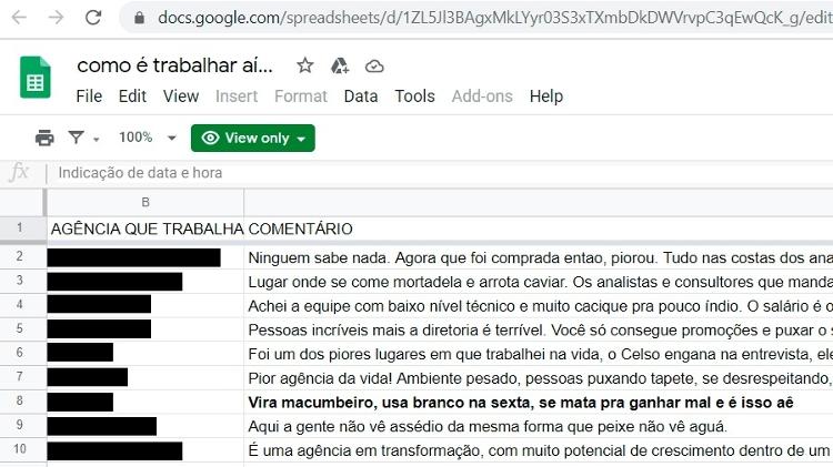 Planilhas anônimas viram nova maneira de denunciar abusos no trabalho
